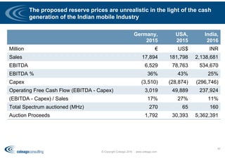 The proposed reserve prices are unrealistic in the light of the cash
generation of the Indian mobile Industry
© Copyright Coleago 2016 - www.coleago.com
42
Germany,
2015
USA,
2015
India,
2016
Million € US$ INR
Sales 17,894 181,798 2,138,681
EBITDA 6,529 78,763 534,670
EBITDA % 36% 43% 25%
Capex (3,510) (28,874) (296,746)
Operating Free Cash Flow (EBITDA - Capex) 3,019 49,889 237,924
(EBITDA - Capex) / Sales 17% 27% 11%
Total Spectrum auctioned (MHz) 270 65 160
Auction Proceeds 1,792 30,393 5,362,391
 