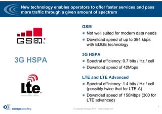 New technology enables operators to offer faster services and pass
more traffic through a given amount of spectrum
GSM
 Not well suited for modern data needs
 Download speed of up to 384 kbps
with EDGE technology
3G HSPA
 Spectral efficiency: 0.7 bits / Hz / cell
 Download speed of 42Mbps
LTE and LTE Advanced
 Spectral efficiency: 1.4 bits / Hz / cell
(possibly twice that for LTE-A)
 Download speed of 150Mbps (300 for
LTE advanced)
© Copyright Coleago 2016 - www.coleago.com
4
3G HSPA
 