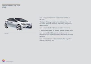 Spectrum car brand index~the consumer view of car brands | PDF
