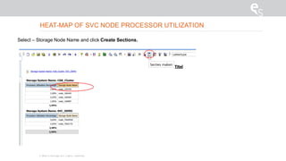 © 2015 E-Storage All rights reserved
Select – Storage Node Name and click Create Sections.
HEAT-MAP OF SVC NODE PROCESSOR UTILIZATION
 