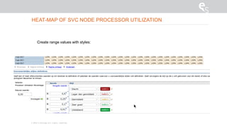 © 2015 E-Storage All rights reserved
Create range values with styles:
HEAT-MAP OF SVC NODE PROCESSOR UTILIZATION
 
