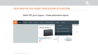 HEAT-MAP OF SVC NODE PROCESSOR UTILIZATION
© 2015 E-Storage All rights reserved
Within TPC go to Cognos – Create performance reports.
 