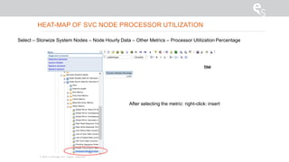 © 2015 E-Storage All rights reserved
Select – Storwize System Nodes – Node Hourly Data – Other Metrics – Processor Utilization Percentage
After selecting the metric: right-click: insert
HEAT-MAP OF SVC NODE PROCESSOR UTILIZATION
 