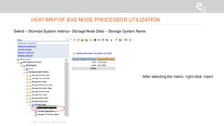 © 2015 E-Storage All rights reserved
Select – Storwize System metrics– Storage Node Data – Storage System Name
After selecting the metric: right-click: insert
HEAT-MAP OF SVC NODE PROCESSOR UTILIZATION
 