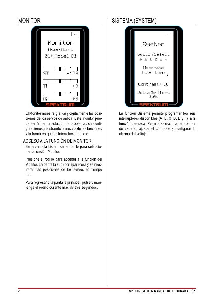Radio Spectrum Dx3 R