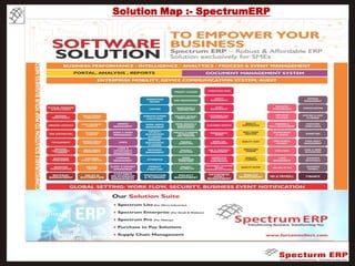 Spectrum erp productoverview | PDF