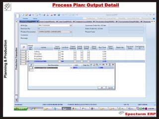 Spectrum erp productoverview | PDF