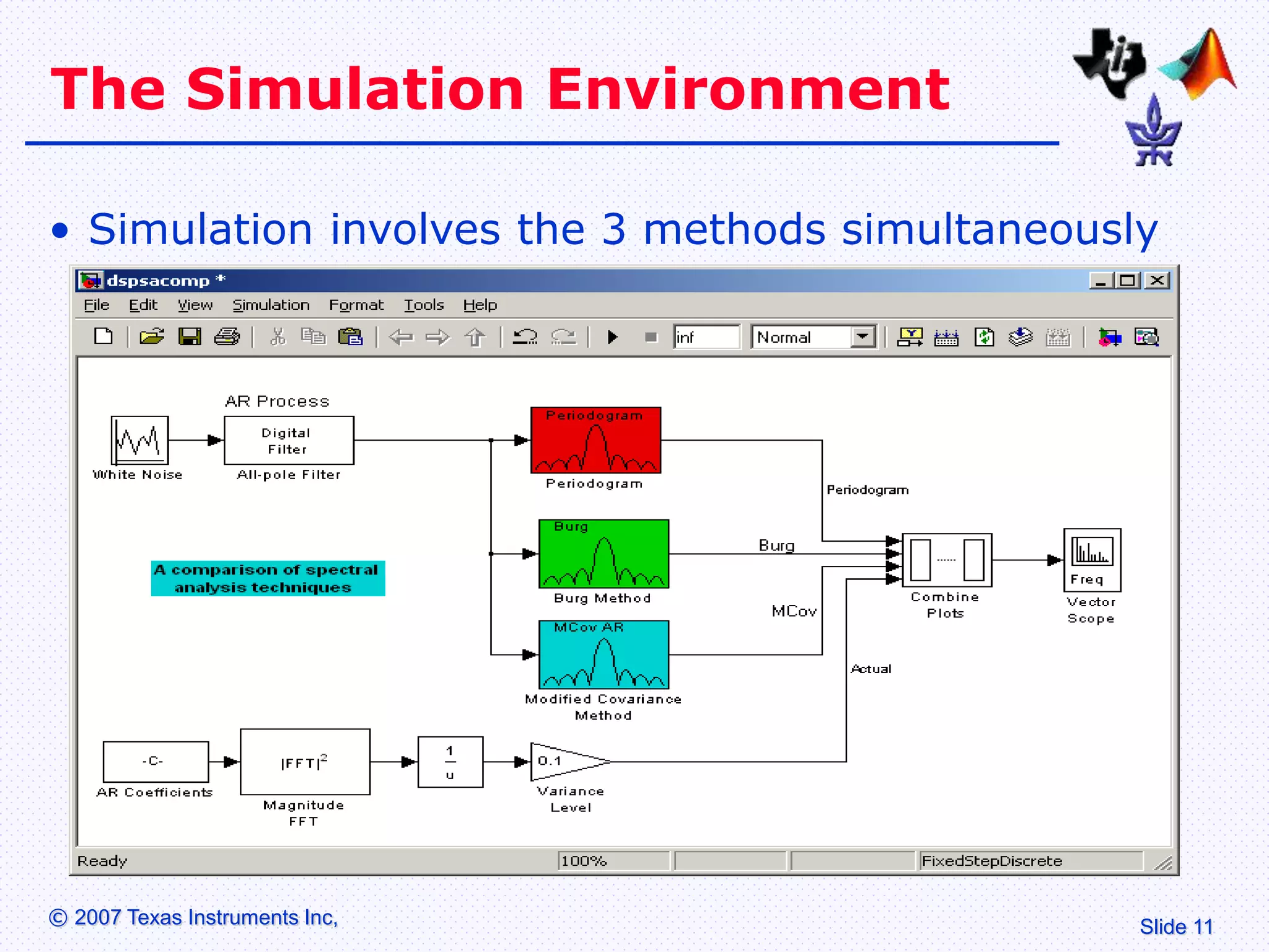 Slide 11
© 2007 Texas Instruments Inc,
The Simulation Environment
• Simulation involves the 3 methods simultaneously
 