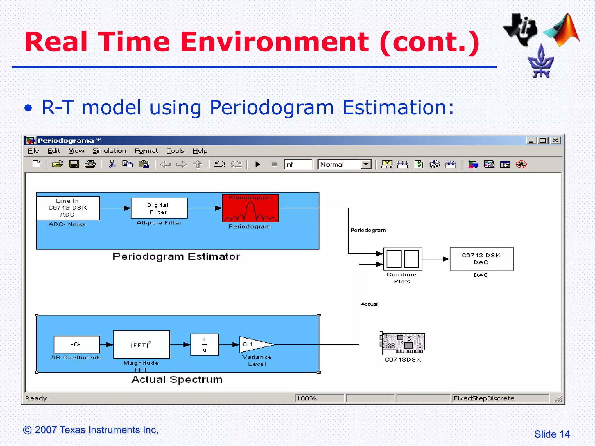 Slide 14
© 2007 Texas Instruments Inc,
Real Time Environment (cont.)
• R-T model using Periodogram Estimation:
 
