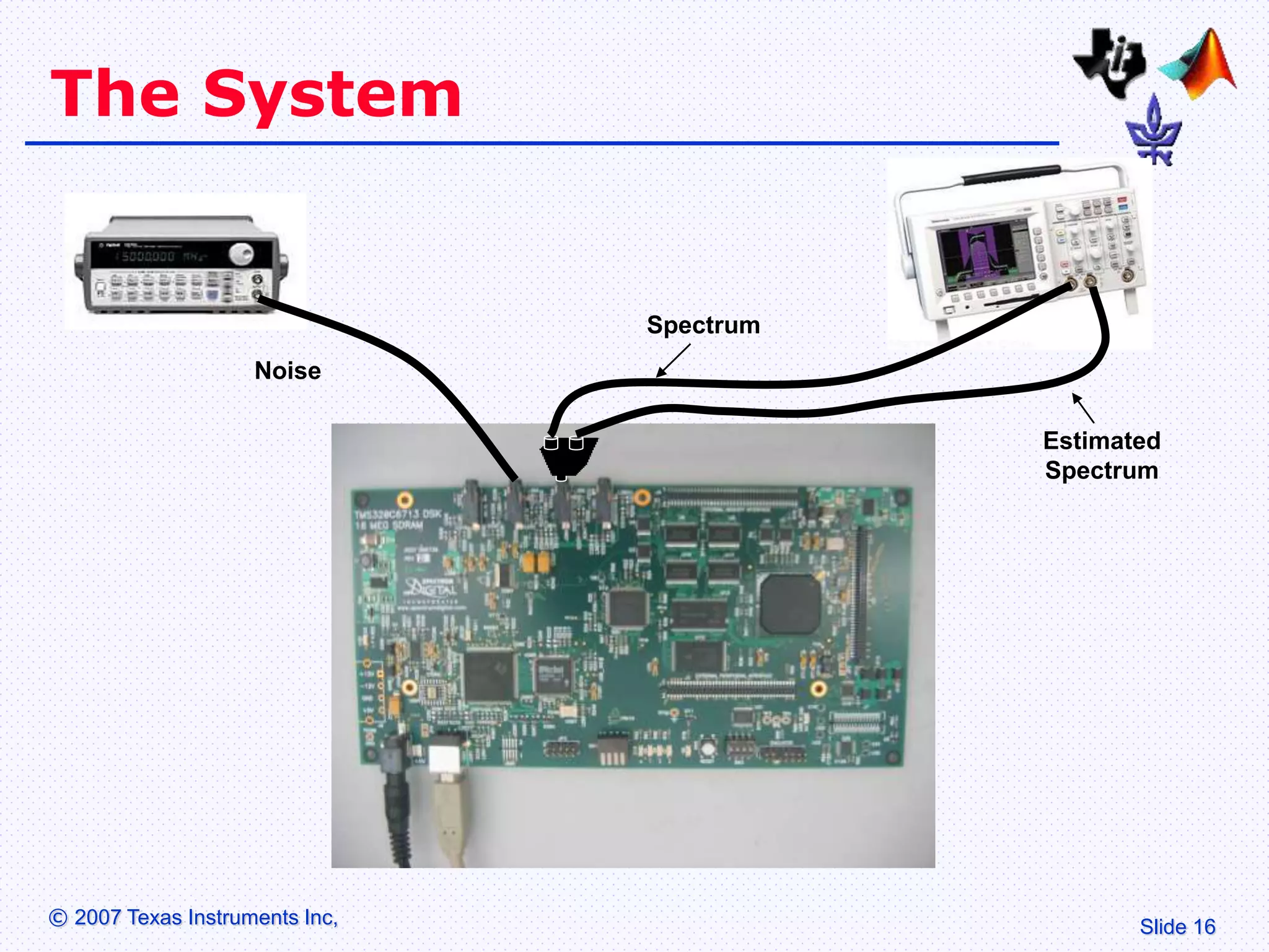 Slide 16
© 2007 Texas Instruments Inc,
The System
Noise
Spectrum
Estimated
Spectrum
 