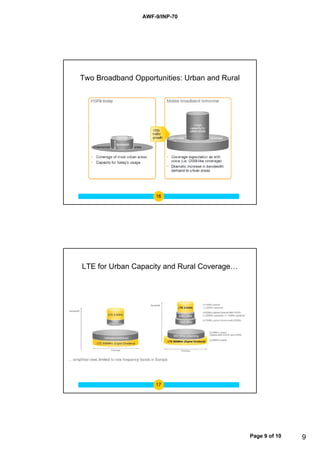 AWF-9/INP-70




Two Broadband Opportunities: Urban and Rural




                     16




LTE for Urban Capacity and Rural Coverage…




                     17




                                               Page 9 of 10   9
 