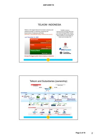 AWF-9/INP-70




                                              TELKOM INDONESIA

       Telkom is the largest telecommunication company and                                                   TELKOM is listed at 
       network provider in Indonesia, owned by the                                                 Indonesia Stock Exchange (IDX), New 
       Government of Indonesia and Public. 
       Government of Indonesia and Public                                                           York Stock Exchange (NYSE), London 
                                                                                                    York Stock Exchange (NYSE) London
       (Total shares = 20,159,999,280, including 1 Dwiwarna share series A)                        Stock Exchange (LSE) and also Publicly
                                                                                                     Offering Without Listing (POWL) at 
        as of  December 31, 2009                                                                         Tokyo Stock Exchange (TSE)

                      Government
                                                                     52.47%
                                                        10,320,470,712 shares
                      Public
                                                                     47.53%
                                                         9,348,954,068 shares
                      Treasury Stock

                                                          490,574,500 shares

       Among The biggest public listed company in Indonesia

                                                                           1
                                                                                                                                                                 3




                    Telkom and Subsidiaries (ownership)
                               Government                                                               Public/Listed
                               of Indonesia

                                                  52.47%                                    47. 53%




Consolidated
          65%              100%                 100%              100%                   100%               100%                 100%              99.99%


     (Cellular)
                                                                                                                      (Telco Equipment)
                                                                                (Tower business)
                   (IT Services)         (Multimedia)
                                                         (Edutainment)
                                                                                                                                    (Property & construction)
                                                                                           (International business)

                     65%           60%      80%            75%           100%
                                                                                          15.86%               100%          100%

                                                                                                                       AWI B.V

                  Unconsolidated

                                     40%                    25%                 22.38%                 5%                   2.11%



                                                                                                (Fixed Line)
                               (VSAT)
                                                        (VSAT)             (Satellite)                  (Telco. construction& maintenance)


                                                                           3




                                                                                                                                                                Page 2 of 10   2
 