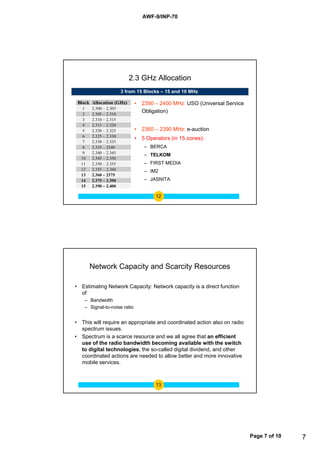 AWF-9/INP-70




                          2.3 GHz Allocation
                       3 from 15 Blocks – 15 and 10 MHz

 Block Allocation (GHz)       • 2390 – 2400 MHz: USO (Universal Service
   1   2.300 2.305
       2 300 – 2 305
   2   2.305 – 2.310
                                Obligation)
   3   2.310 – 2.315
   4   2.315 – 2.320
   5   2.320 – 2.325          • 2360 – 2390 MHz: e-auction
   6   2.325 – 2.330
                              • 5 Operators (in 15 zones):
   7   2.330 – 2.335
   8   2.335 – 2340              – BERCA
   9   2.340 – 2.345
                                 – TELKOM
                                       O
  10   2.345 – 2.350
  11   2.350 – 2.355             – FIRST MEDIA
  12   2.355 – 2.360             – IM2
  13   2.360 – 2375
  14   2.375 – 2.390             – JASNITA
  15   2.390 – 2.400

                                      12




       Network Capacity and Scarcity Resources

• Estimating Network Capacity: Network capacity is a direct function
  of
    – Bandwidth
    – Signal-to-noise ratio


• This will require an appropriate and coordinated action also on radio
  spectrum issues.
• Spectrum is a scarce resource and we all agree that an efficient
  use of the radio bandwidth becoming available with the switch
                                         g
  to digital technologies, the so-called digital dividend, and other
  coordinated actions are needed to allow better and more innovative
  mobile services.



                                      13




                                                                          Page 7 of 10   7
 