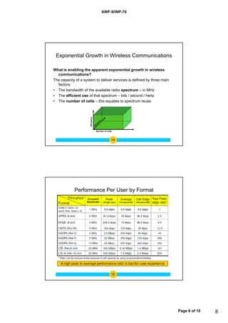 AWF-9/INP-70




 Exponential Growth in Wireless Communications

What is enabling the apparent exponential growth in wireless
  communications?
The capacity of a system to deliver services is defined by three main
  factors:
• The bandwidth of the available radio spectrum – in MHz
• The efficient use of that spectrum – bits / second / hertz
• The number of cells – this equates to spectrum reuse




                                  14




            Performance Per User by Format




                                  15




                                                                        Page 8 of 10   8
 