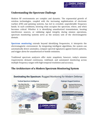 Spectrum Monitoring_ Enabling Intelligence Across the Invisible Domain ...