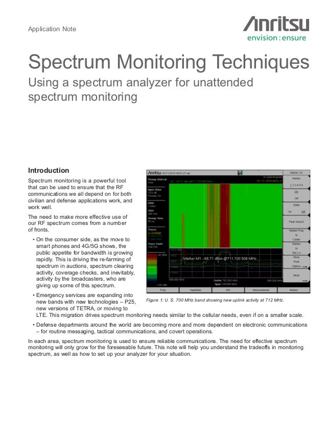 Spectrum monitoring techniques
