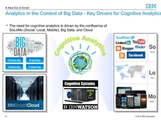 A New Era of Smart 
Analytics in the Context of Big Data - Key Drivers for Cognitive Analytics 
 The need for cognitive analytics is driven by the confluence of 
SoLoMo (Social, Local, Mobile), Big Data, and Cloud 
VVeerraacciittyy VVaarriieettyy 
VVeelloocciittyy VVoolluummee 
Cognitive Systems 
© 2013 13 IBM Corporation 
 