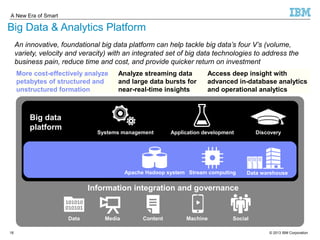 A New Era of Smart 
Big Data & Analytics Platform 
An innovative, foundational big data platform can help tackle big data’s four V’s (volume, 
variety, velocity and veracity) with an integrated set of big data technologies to address the 
business pain, reduce time and cost, and provide quicker return on investment 
More cost-effectively analyze 
Analyze streaming data 
petabytes of structured and 
and large data bursts for 
unstructured formation 
near-real-time insights 
Access deep insight with 
advanced in-database analytics 
and operational analytics 
Big data 
platform 
Systems management Application development Discovery 
Apache Hadoop system Stream computing Data warehouse 
Information integration and governance 
Data Media Content Machine Social 
© 2013 18 IBM Corporation 
 