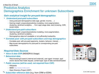 A New Era of Smart 
Predictive Analytics 
Demographics Enrichment for unknown Subscribers 
Gain analytical insight for pre-paid demographics 
 Understand post-paid subscribers 
– Using post-paid demographics data (age, gender, income, …) 
– Gaining insight: propensity/predictive modeling, micro-segmentation, 
clustering, sentiment analytics, … from appl usage data, web browsing, CDR, 
social media 
 Understand pre-paid subscribers 
– Gaining insight: propensity/predictive modeling, micro-segmentation, 
clustering, sentiment analytics, … 
– Demographics data isn't available or not sufficiently trustworthy 
 Correlate post- with pre-paid subscribers and map demographics 
– Correlate post- with pre-paid segments, clusters, behavior, interest, … 
– Map known demographics for post-paid to corresponding pre-paid 
subscribers 
Required Data Sources 
 Voice & data CDR (MSISDN & Usage) 
 Behavioral data: 
– Web browsing & search (internal and external), user agent: browser, appl 
and/or device that made request, content type: type of data sent/downloaded 
 Public sources (will be used, not required from CSP): 
– Wikipedia 
– IMDB http://www.imdb.com/ 
– Open Directory Project (ODP) 
© 2013 24 IBM Corporation 
 Subscriber reference data (e.g. from CRM or EDW) 
Predictive 
Analytics 
 