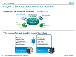 A New Era of Smart 
Analytics: a Business Imperative across Industries 
 LOB buyers are driving new demand for industry solutions 
At the point 
of impact 
Big Data 
and 
Analytics 
All 
perspectives 
All 
decisions 
All information 
All 
people 
 The new era of computing enables new analytic methods 
Search 
Deterministic 
Enterprise data 
Machine language 
Simple outputs 
Programmatic 
 Discovery 
 Probabilistic 
 Big Data 
 Natural language 
 Intelligent options 
Cognitive 
© 2013 4 IBM Corporation 
* Source: IBM Market Development & Insight – GMV 1H2013 
 