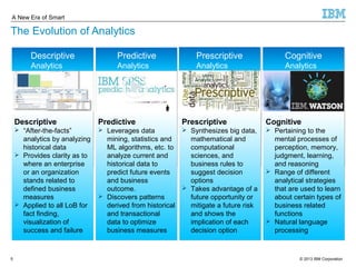 A New Era of Smart 
The Evolution of Analytics 
Cognitive 
Analytics 
Predictive 
Analytics 
Prescriptive 
Analytics 
Descriptive 
Analytics 
Descriptive 
 “After-the-facts” 
analytics by analyzing 
historical data 
 Provides clarity as to 
where an enterprise 
or an organization 
stands related to 
defined business 
measures 
 Applied to all LoB for 
fact finding, 
visualization of 
success and failure 
Cognitive 
 Pertaining to the 
mental processes of 
perception, memory, 
judgment, learning, 
and reasoning 
 Range of different 
analytical strategies 
that are used to learn 
about certain types of 
business related 
functions 
 Natural language 
processing 
Predictive 
 Leverages data 
mining, statistics and 
ML algorithms, etc. to 
analyze current and 
historical data to 
predict future events 
and business 
outcome. 
 Discovers patterns 
derived from historical 
and transactional 
data to optimize 
business measures 
Prescriptive 
 Synthesizes big data, 
mathematical and 
computational 
sciences, and 
business rules to 
suggest decision 
options 
 Takes advantage of a 
future opportunity or 
mitigate a future risk 
and shows the 
implication of each 
decision option 
© 2013 5 IBM Corporation 
 