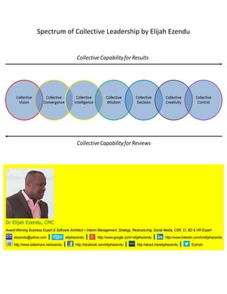 Spectrum of Collective Leadership by Elijah Ezendu
 