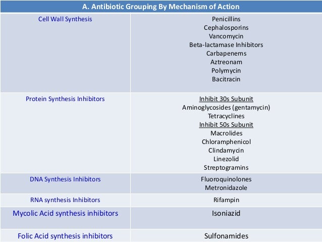 What Is The Medicine Vancomycin Used For What Is The Medicine Vancomycin Used For