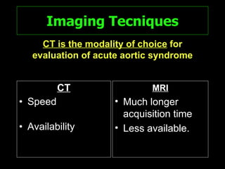 Spectrum Of Ct Findings In Rupture And Impendinging Rupture Of AAA | PPT