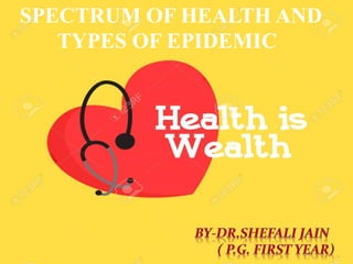 SPECTRUM OF HEALTH AND
TYPES OF EPIDEMIC
 