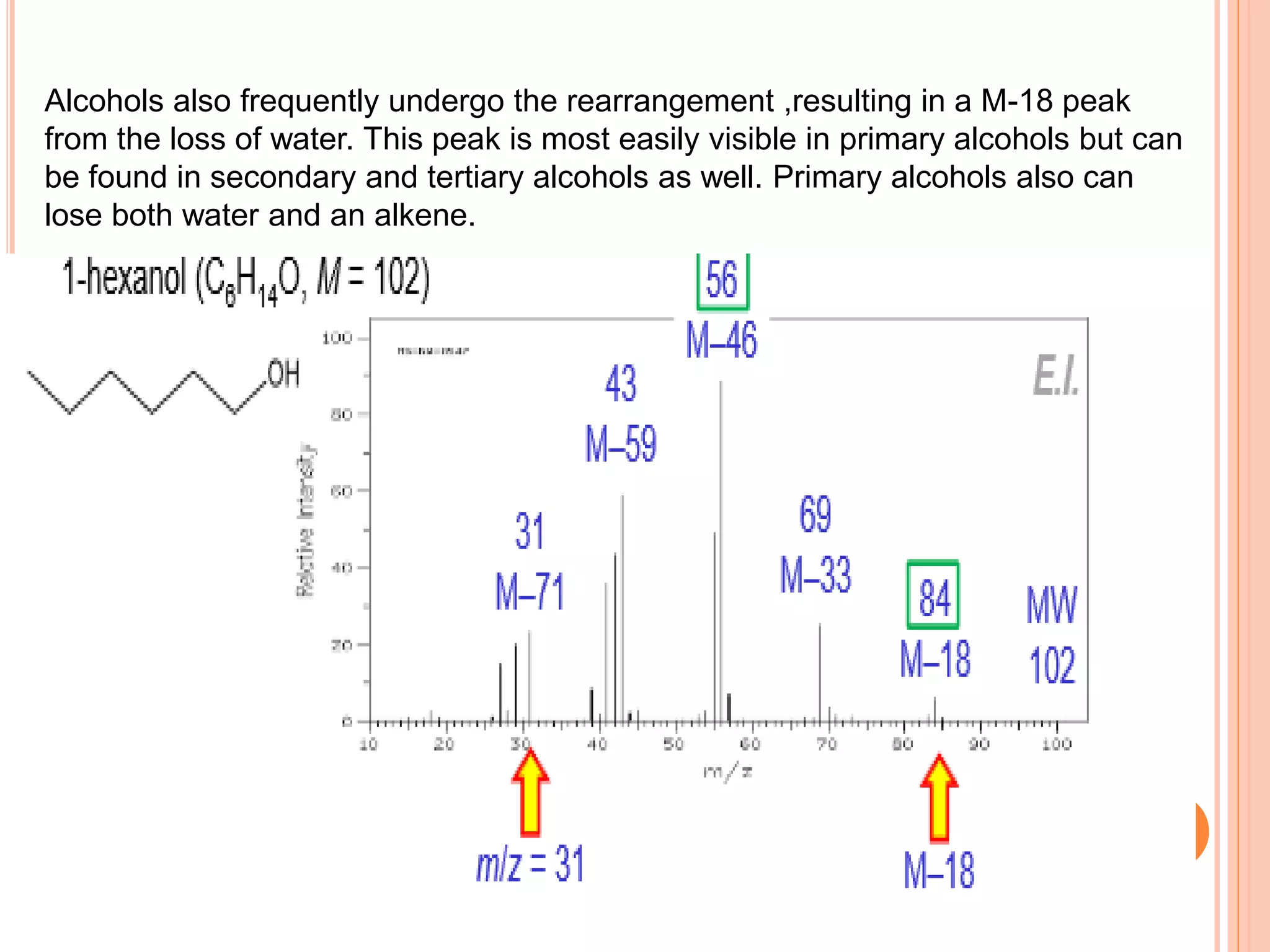 Alcohols also frequently undergo the rearrangement ,resulting in a M-18 peak
from the loss of water. This peak is most easily visible in primary alcohols but can
be found in secondary and tertiary alcohols as well. Primary alcohols also can
lose both water and an alkene.