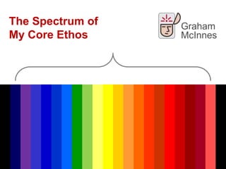 The Spectrum of My Core Ethos 