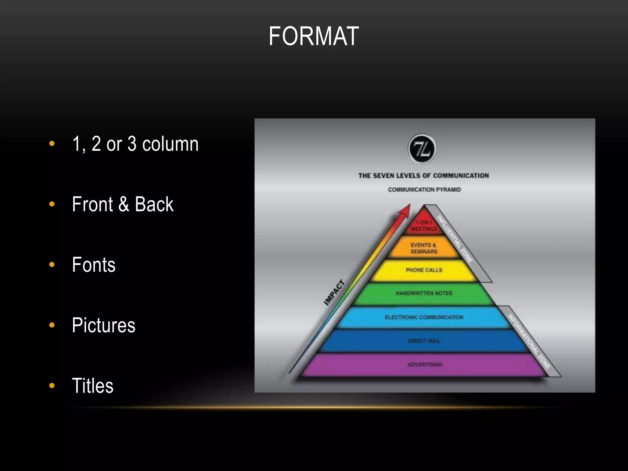 FORMAT
• 1, 2 or 3 column
• Front & Back
• Fonts
• Pictures
• Titles
 