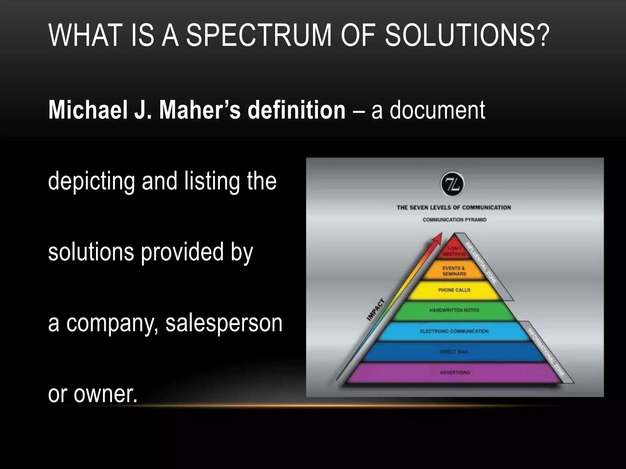 WHAT IS A SPECTRUM OF SOLUTIONS?
Michael J. Maher’s definition – a document
depicting and listing the
solutions provided by
a company, salesperson
or owner.
 
