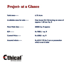 Project- at a Glance Total area----- 6.75 Acre Available area for sale----- One tower (G+10) having an area of approx 1.50 Lac Sq. ft Floor Plate Size------- 20000 Sq. ft approx BSP------ Current Price----- Rs 7000 /- sq. ft Rs 6500/- sq. ft Assured return----- Rs 60 @ 11% for 3 yrs or possession which ever is later 