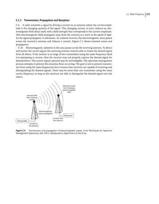 Distinguish Between Sky Wave And Space Wave Propagation