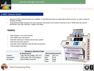 Spectrum pulse processing plant | PPT