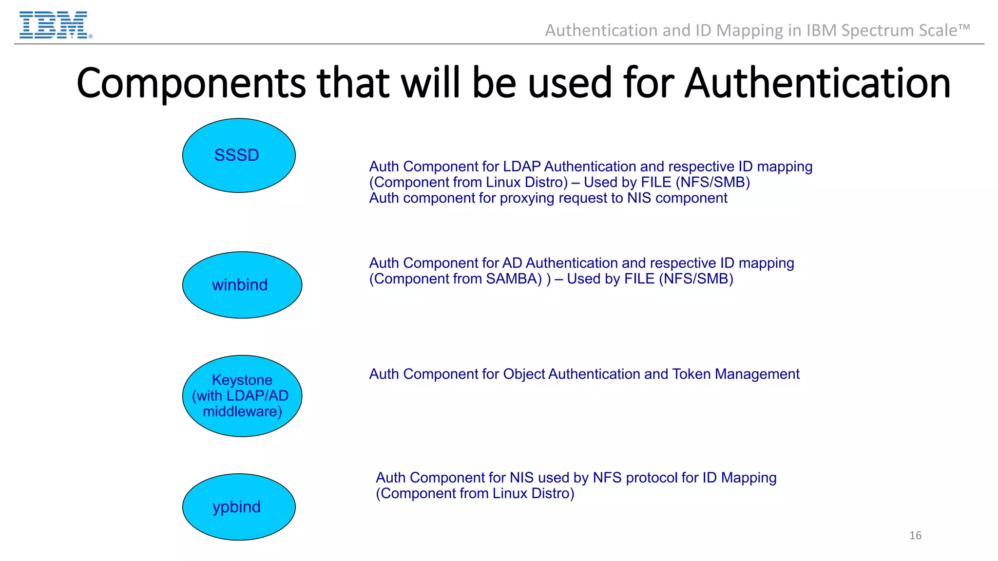 Components that will be used for Authentication 16 SSSD winbind Keystone (with LDAP/AD middleware) Auth Component for LDAP Authentication and respective ID mapping (Component from Linux Distro) – Used by FILE (NFS/SMB) Auth component for proxying request to NIS component Auth Component for AD Authentication and respective ID mapping (Component from SAMBA) ) – Used by FILE (NFS/SMB) Auth Component for Object Authentication and Token Management ypbind Auth Component for NIS used by NFS protocol for ID Mapping (Component from Linux Distro) Authentication and ID Mapping in IBM Spectrum Scale™ 