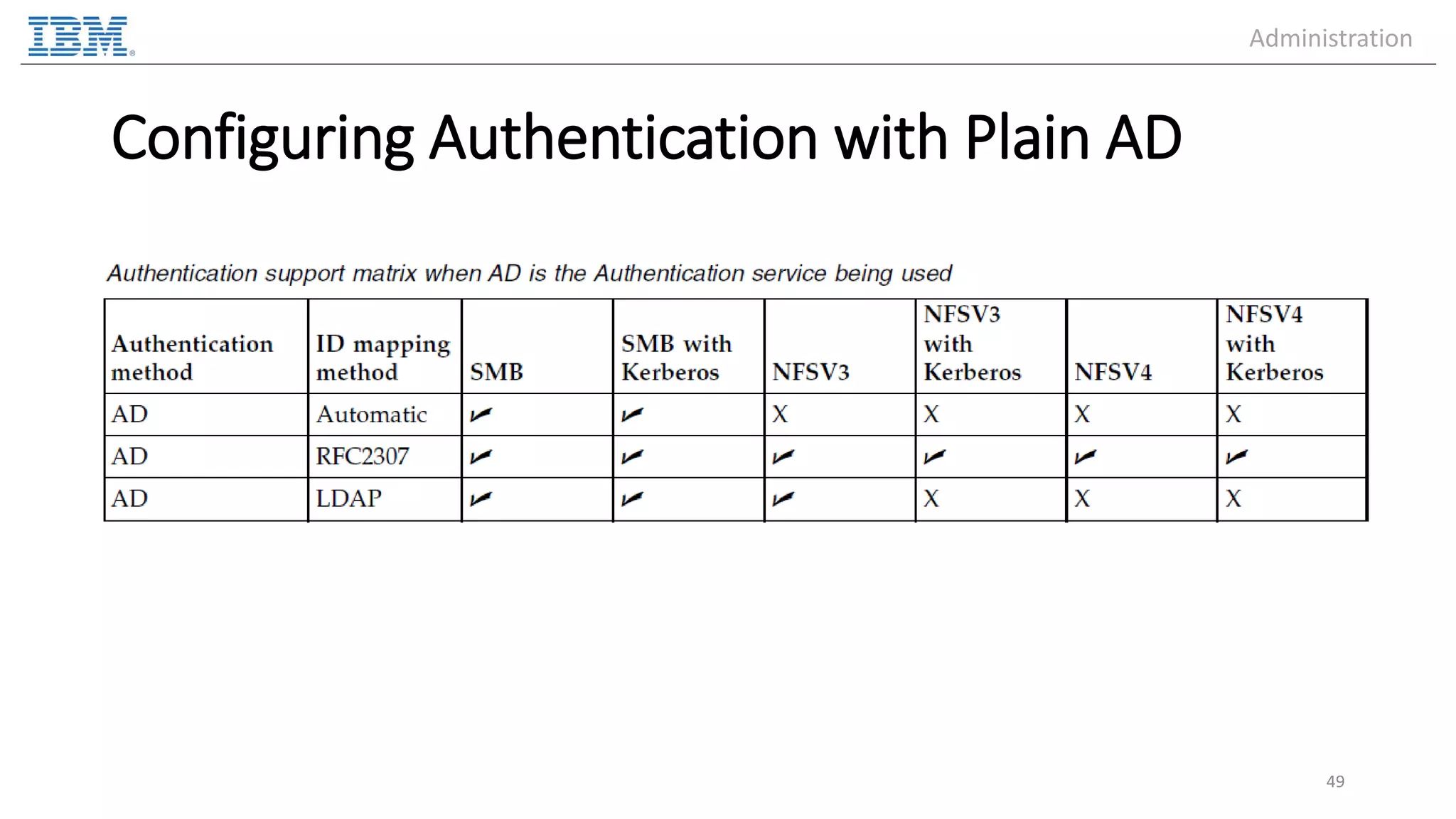 Configuring Authentication with Plain AD 49 Administration 