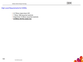 Software defined Storage Technology
High Level Requirements for CORAL
© 2016 IBM Corporation
100
!  2.5 TB/sec single stream IOR
!  1 TB/sec 1MB sequential read/write
!  Single Node 16 GB/sec sequential read/write
!  2.6 Million 32k file creates /sec
 