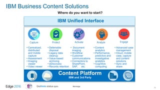 #ibmedge
IBM Business Content Solutions
10
• Content
analytics
• Performance,
predictive and
investigative
analytics
• Cognitive
computing
• Document
imaging
• Workflow
• Customer
communications
• Connectors to
SharePoint,
SAP, etc.
• Advanced case
management
• Cloud, mobile
case, capture
and content
solutions
• Sync and
share
• Centralized,
distributed
and mobile
capture
• Assessment
• Imaging
viewer
• Video viewer
• Defensible
disposal
• Legacy data
cleanup
• Value-based
archiving
• eDiscovery
• Records retention
IBM Unified Interface
Content Platform
IBM and 3rd Party
Where do you want to start?
Protect EngageCapture Activate Analyze
 