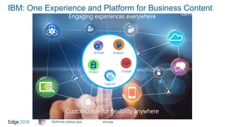 #ibmedge
Engaging experiences everywhere
s
Customizable for flexibility anywhere
Protect
Capture
Activate
Engage
Analyze
IBM: One Experience and Platform for Business Content
 