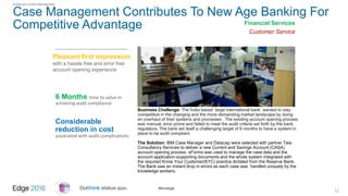 #ibmedge
Case Management Contributes To New Age Banking For
Competitive Advantage
12
Pleasant first impression
with a hassle free and error free
account opening experience
Enterprise Content Management
Business Challenge: The India based large international bank wanted to stay
competitive in the changing and the more demanding market landscape by doing
an overhaul of their systems and processes . The existing account opening process
was manual, error prone and failed to meet the audit criteria set forth by the bank
regulators. The bank set itself a challenging target of 6 months to have a system in
place to be audit compliant.
The Solution: IBM Case Manager and Datacap were selected with partner Tata
Consultancy Services to deliver a new Current and Savings Account (CASA)
account opening process. eForms was used to manage the case data and the
account application-supporting documents and the whole system integrated with
the required Know Your Customer(KYC) practice dictated from the Reserve Bank.
The Bank saw an instant drop in errors as each case was handled uniquely by the
knowledge workers.
6 Months time to value in
achieving audit compliance
Considerable
reduction in cost
associated with audit complications
Financial Services
Customer Service
 