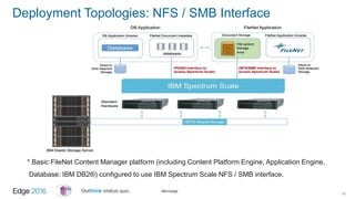 #ibmedge
Deployment Topologies: NFS / SMB Interface
18
* Basic FileNet Content Manager platform (including Content Platform Engine, Application Engine,
Database: IBM DB2®) configured to use IBM Spectrum Scale NFS / SMB interface.
 