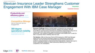 #ibmedge
Mexican Insurance Leader Strengthens Customer
Engagement With IBM Case Manager
31
Productivity and
efficiency gains due to
centralization and automation
Enterprise Content Management
Business Challenge: Being a market leader in Enterprise risk coverage, by
offering a wide range of insurance products, solutions and advisory services,
Zurich Mexico was exposed to the threat of competitive disadvantage if they did not
improve upon their case creation responsiveness and knowledge worker
productivity. They needed to establish an ecosystem that enabled them to walk the
talk in a business where credibility rates the most
The Solution: IBM and Business Partner DCG deployed an IBM Case Manager
based end to end process automation system for underwriting, issuance and
collection. The new process has dramatically reduced manual intervention to
enable knowledge workers to meet service level expectations. Cognos was used to
bring in operational visibility for better deliverance allowing Zurich to stay
competitive in the marketplace
Competitive Mileage
due to improved service
engagement
360 degree
operational visibility
ensures service level
expectations are met
Insurance
Customer Service
 