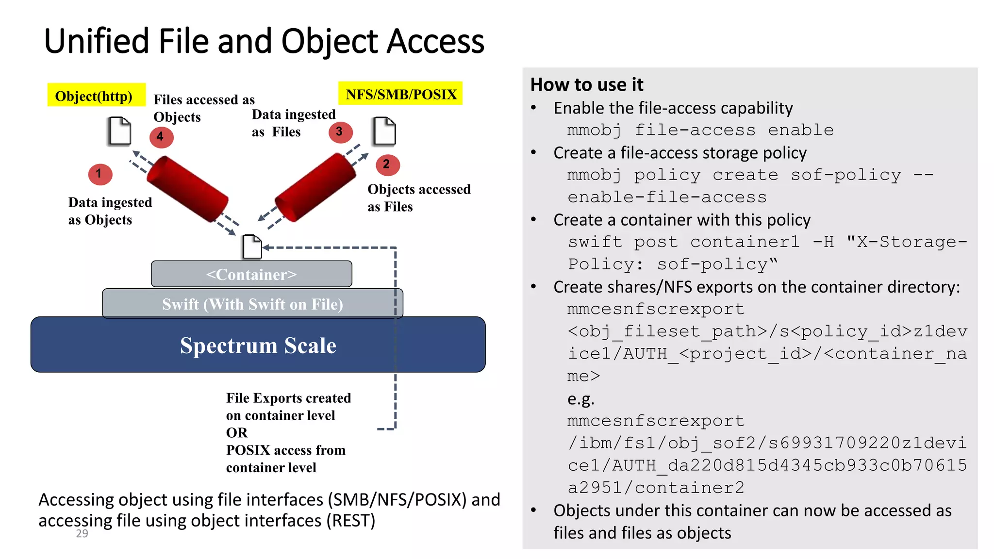 Unified File and Object Access
Accessing object using file interfaces (SMB/NFS/POSIX) and
accessing file using object interfaces (REST)
29
Spectrum Scale
Swift (With Swift on File)
NFS/SMB/POSIXObject(http)
2
1
<Container>
File Exports created
on container level
OR
POSIX access from
container level
Objects accessed
as FilesData ingested
as Objects
3
Data ingested
as Files4
Files accessed as
Objects
How to use it
• Enable the file-access capability
mmobj file-access enable
• Create a file-access storage policy
mmobj policy create sof-policy --
enable-file-access
• Create a container with this policy
swift post container1 -H "X-Storage-
Policy: sof-policy“
• Create shares/NFS exports on the container directory:
mmcesnfscrexport
<obj_fileset_path>/s<policy_id>z1dev
ice1/AUTH_<project_id>/<container_na
me>
e.g.
mmcesnfscrexport
/ibm/fs1/obj_sof2/s69931709220z1devi
ce1/AUTH_da220d815d4345cb933c0b70615
a2951/container2
• Objects under this container can now be accessed as
files and files as objects
 