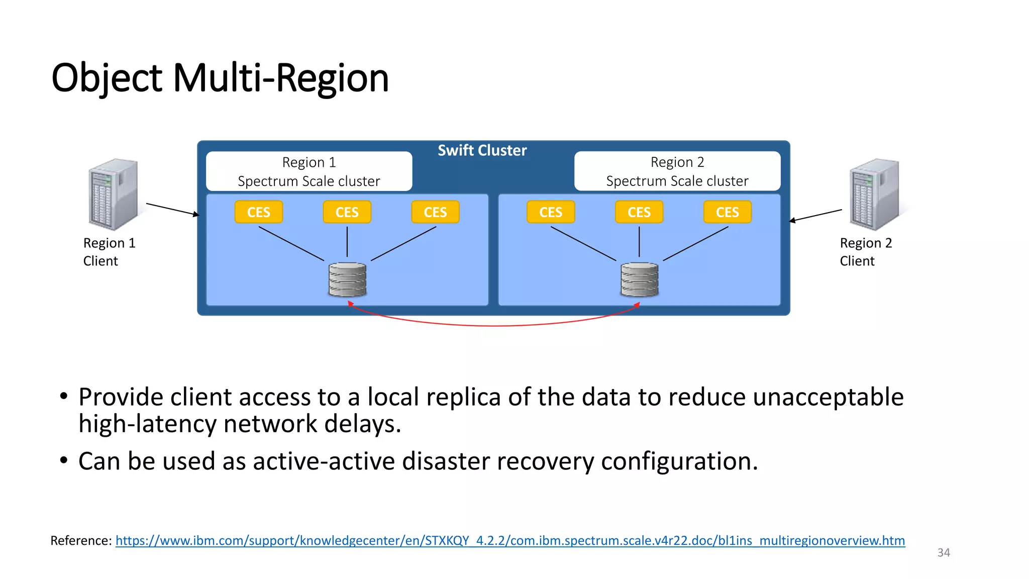 34
Object Multi-Region
• Provide client access to a local replica of the data to reduce unacceptable
high-latency network delays.
• Can be used as active-active disaster recovery configuration.
Region 1
Spectrum Scale cluster
Swift Cluster
Region 2
Spectrum Scale cluster
CES CES CES
Region 1
Client
Region 2
Client
CES CES CES
Reference: https://www.ibm.com/support/knowledgecenter/en/STXKQY_4.2.2/com.ibm.spectrum.scale.v4r22.doc/bl1ins_multiregionoverview.htm
 