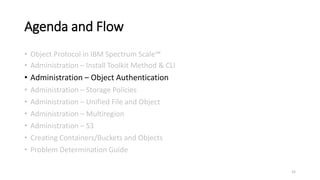 Agenda and Flow
• Object Protocol in IBM Spectrum Scale™
• Administration – Install Toolkit Method & CLI
• Administration – Object Authentication
• Administration – Storage Policies
• Administration – Unified File and Object
• Administration – Multiregion
• Administration – S3
• Creating Containers/Buckets and Objects
• Problem Determination Guide
15
 