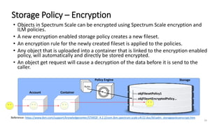 26
• Objects in Spectrum Scale can be encrypted using Spectrum Scale encryption and
ILM policies.
• A new encryption enabled storage policy creates a new fileset.
• An encryption rule for the newly created fileset is applied to the policies.
• Any object that is uploaded into a container that is linked to the encryption enabled
policy, will automatically and directly be stored encrypted.
• An object get request will cause a decryption of the data before it is send to the
caller.
Storage Policy – Encryption
Storage
objFilesetPolicy1
objFilesetEncryptedPolicy…
Rule
s
Rule
sRules
Policy Engine
Account Container
Reference: https://www.ibm.com/support/knowledgecenter/STXKQY_4.2.2/com.ibm.spectrum.scale.v4r22.doc/bl1adm_storagepolicyencrypt.htm
 