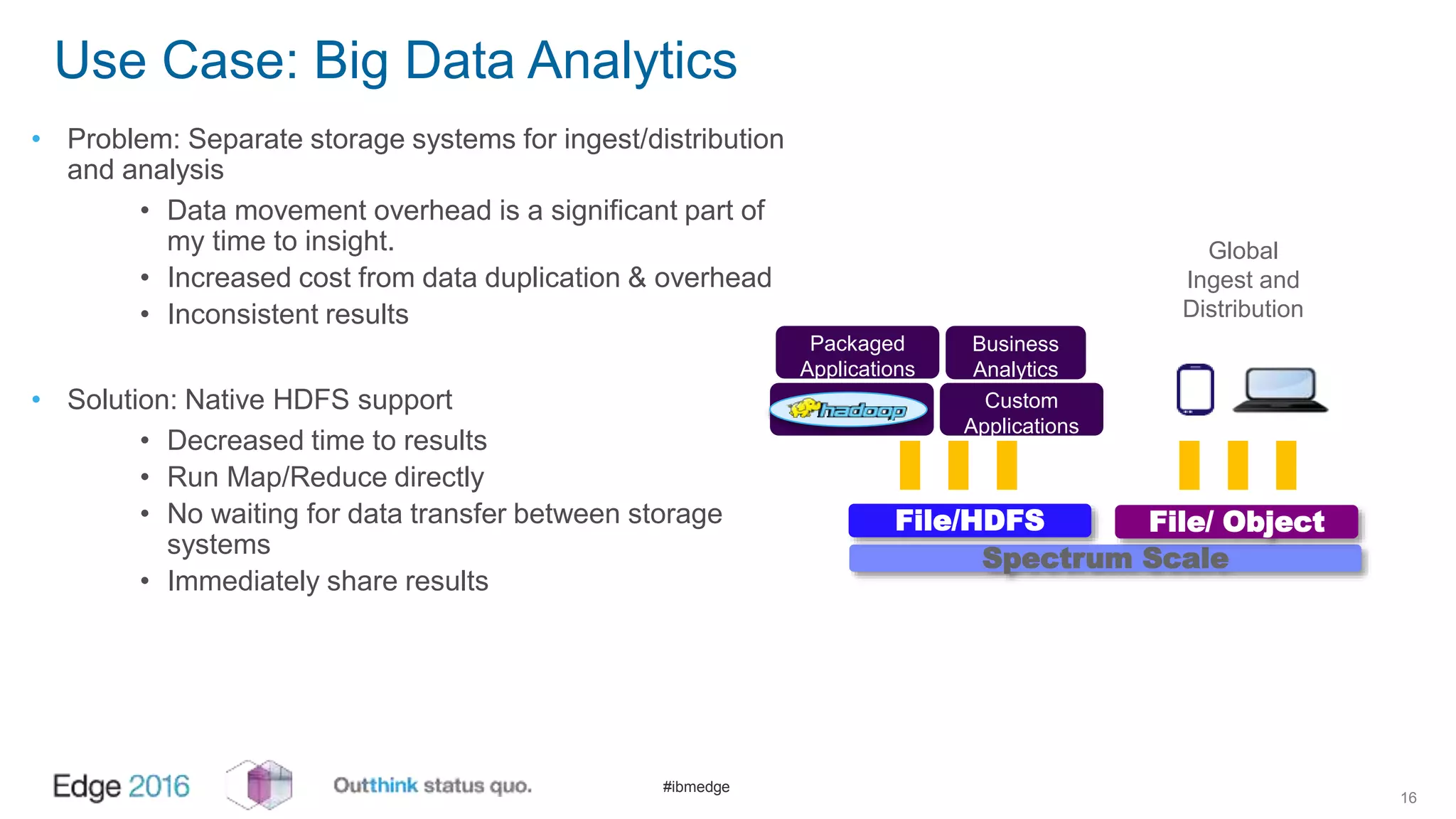 #ibmedge
Use Case: Big Data Analytics
• Problem: Separate storage systems for ingest/distribution
and analysis
• Data movement overhead is a significant part of
my time to insight.
• Increased cost from data duplication & overhead
• Inconsistent results
• Solution: Native HDFS support
• Decreased time to results
• Run Map/Reduce directly
• No waiting for data transfer between storage
systems
• Immediately share results
16
Spectrum Scale
File/ ObjectFile/HDFS
Global
Ingest and
Distribution
Business
Analytics
Custom
Applications
Packaged
Applications
 
