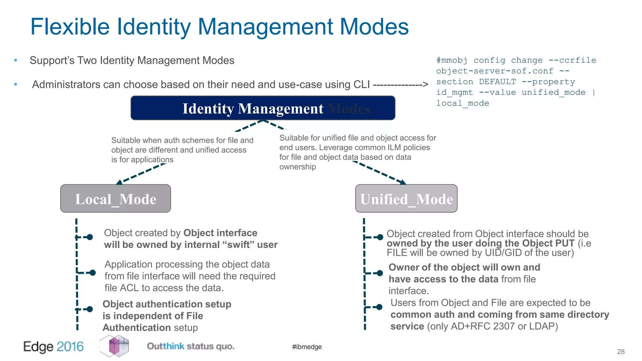 #ibmedge
Flexible Identity Management Modes
• Support’s Two Identity Management Modes
• Administrators can choose based on their need and use-case using CLI -------------->
28
#mmobj config change --ccrfile
object-server-sof.conf --
section DEFAULT --property
id_mgmt --value unified_mode |
local_mode
Local_Mode Unified_Mode
Identity Management Modes
Object created by Object interface
will be owned by internal “swift” user
Application processing the object data
from file interface will need the required
file ACL to access the data.
Object authentication setup
is independent of File
Authentication setup
Object created from Object interface should be
owned by the user doing the Object PUT (i.e
FILE will be owned by UID/GID of the user)
Users from Object and File are expected to be
common auth and coming from same directory
service (only AD+RFC 2307 or LDAP)
Owner of the object will own and
have access to the data from file
interface.
Suitable for unified file and object access for
end users. Leverage common ILM policies
for file and object data based on data
ownership
Suitable when auth schemes for file and
object are different and unified access
is for applications
 